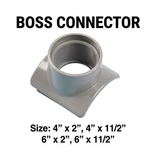 image Boss Connector for Side Drainage Connection available in 4" × 2", 4" × 1 1/2", 6" × 2", and 6" × 1 1/2" sizes for drainage systems.