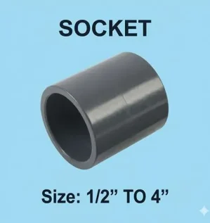 صورة: وصلة مستقيمة لربط الأنابيب (سوكيت) مصنوعة من مادة UPVC عالية الجودة.